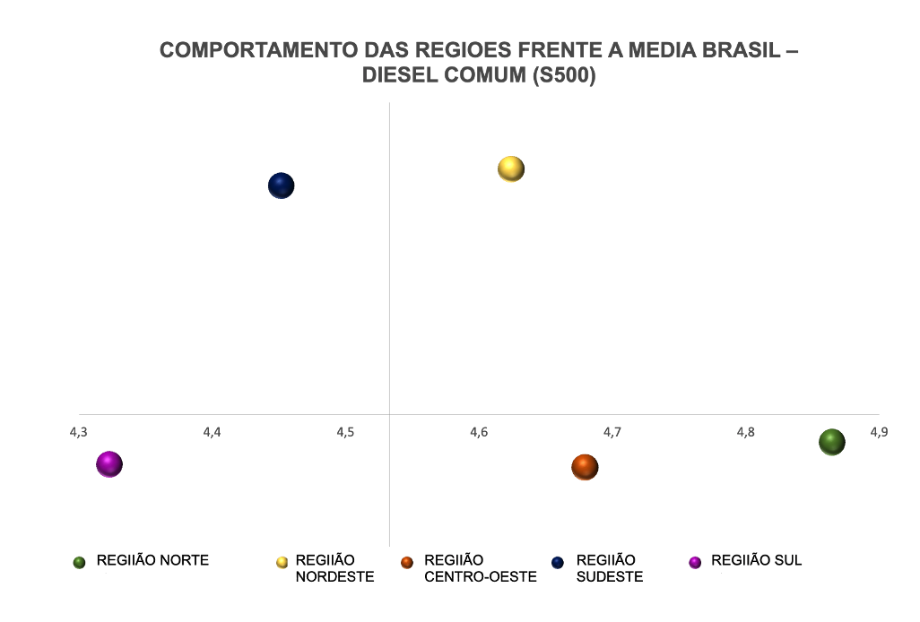 Geremiaz  Fórum Adrenaline - Um dos maiores e mais ativos fóruns do Brasil